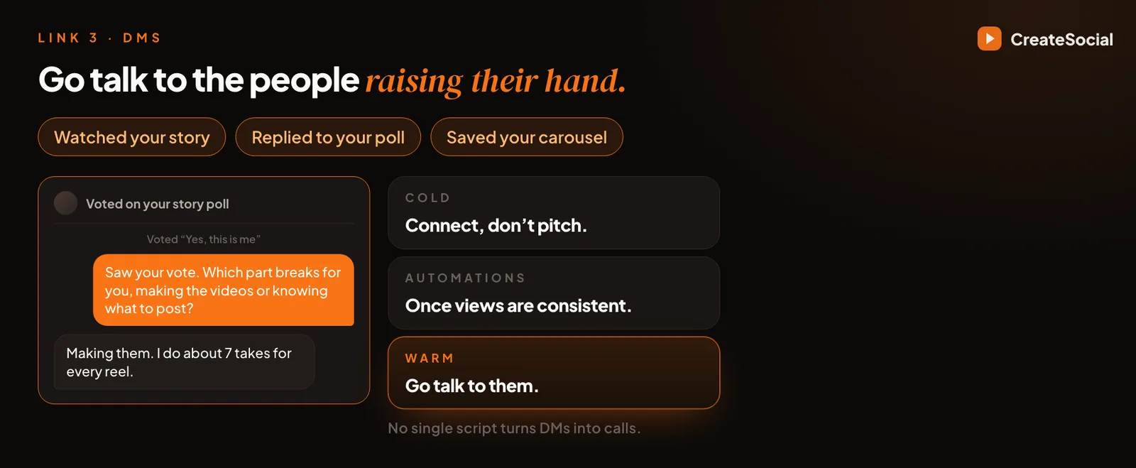 A DM thread starting from a story poll vote. Saw your vote. Which part breaks for you, making the videos or knowing what to post? Reply: Making them. I do about 7 takes for every reel. Beside it three labels: Cold, connect, do not pitch. Automations, once views are consistent. Warm, go talk to them. No single script turns DMs into calls.