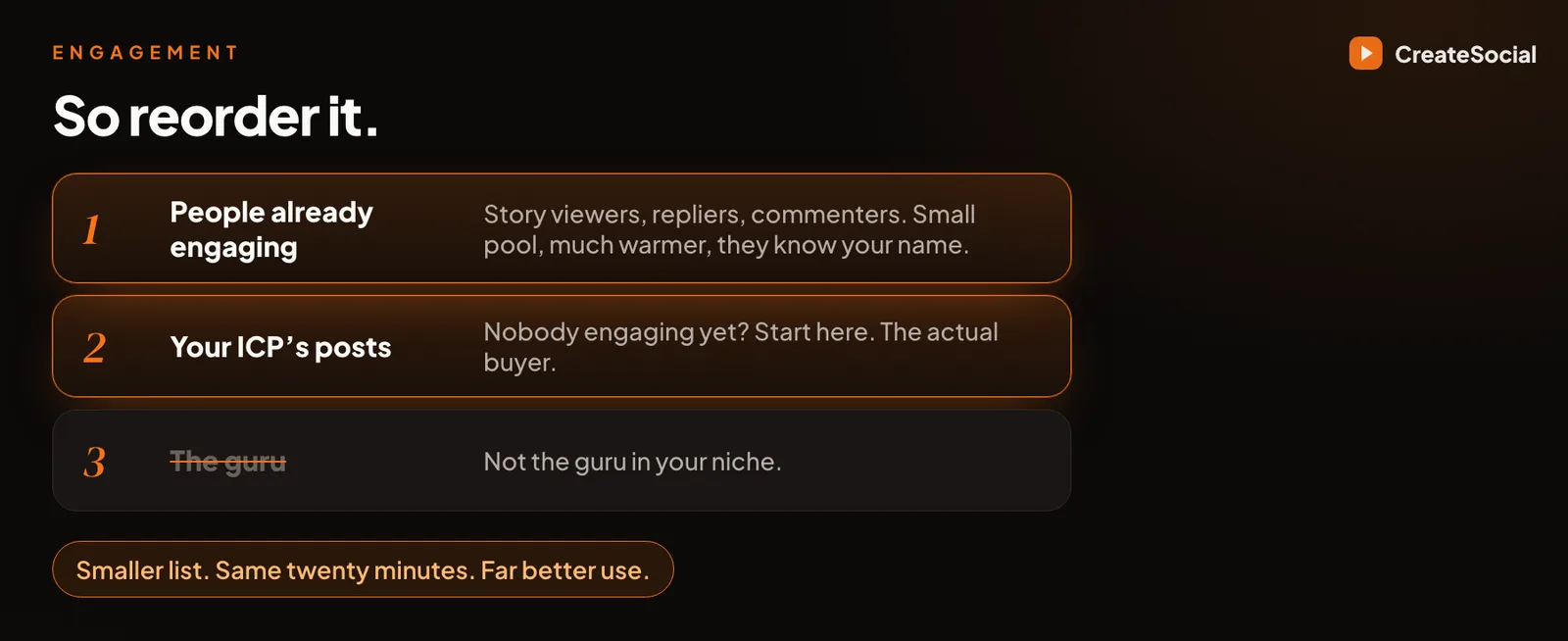 A numbered list titled So reorder it. One: people already engaging, story viewers, repliers, commenters. Two: your ideal client's posts, start here if nobody is engaging yet. Three, crossed out: the guru in your niche.
