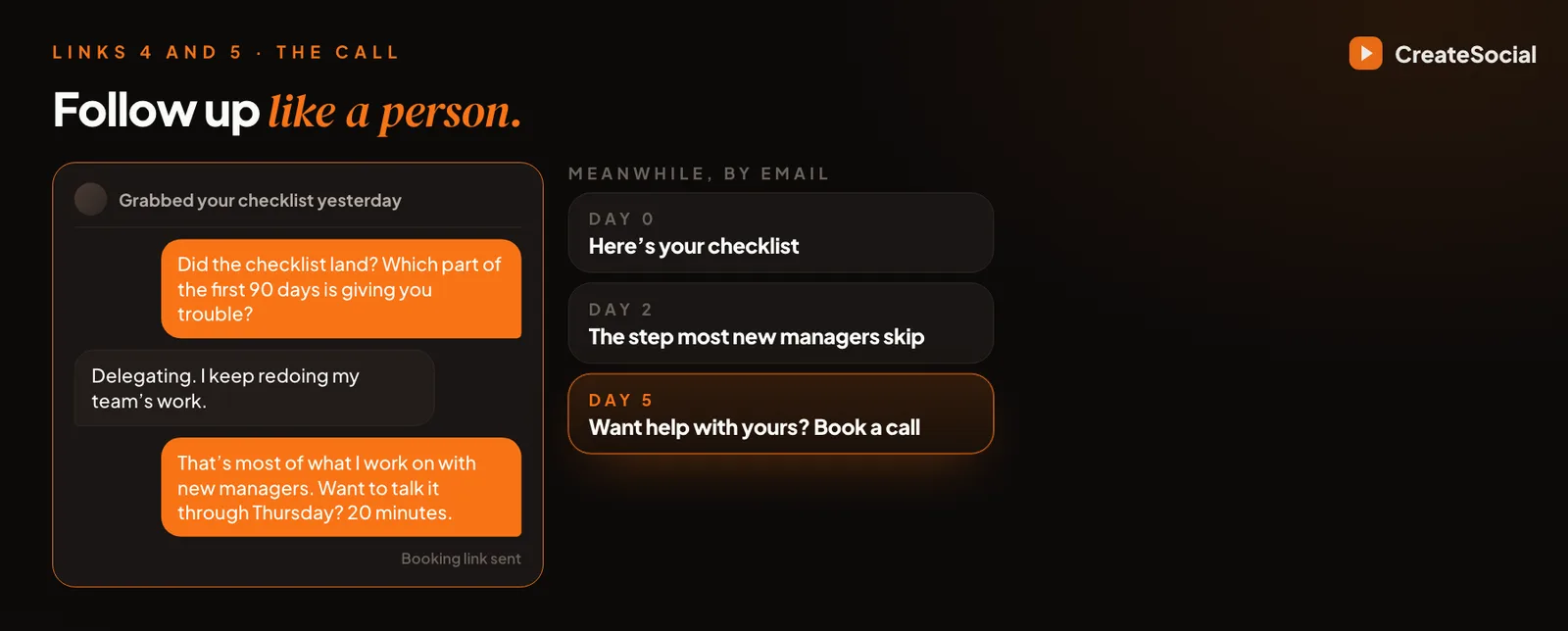 A DM thread. Grabbed your checklist yesterday. Did the checklist land? Which part of the first 90 days is giving you trouble? Reply: Delegating. I keep redoing my team's work. That is most of what I work on with new managers. Want to talk it through Thursday? 20 minutes. Booking link sent. Beside it, meanwhile by email: day 0, here is your checklist. Day 2, the step most new managers skip. Day 5, want help with yours? Book a call.