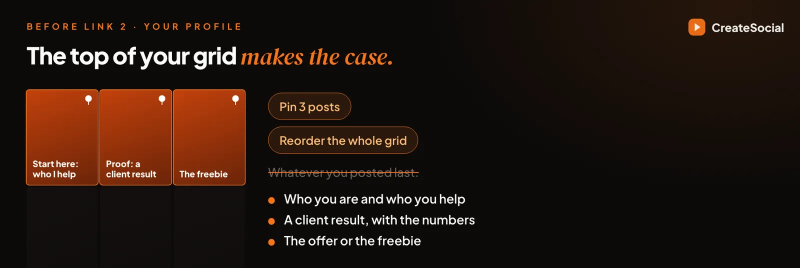 Three pinned post slots at the top of a grid labelled Start here: who I help, Proof: a client result, The freebie. Beside them: pin three posts, reorder the whole grid, and a crossed-out Whatever you posted last.