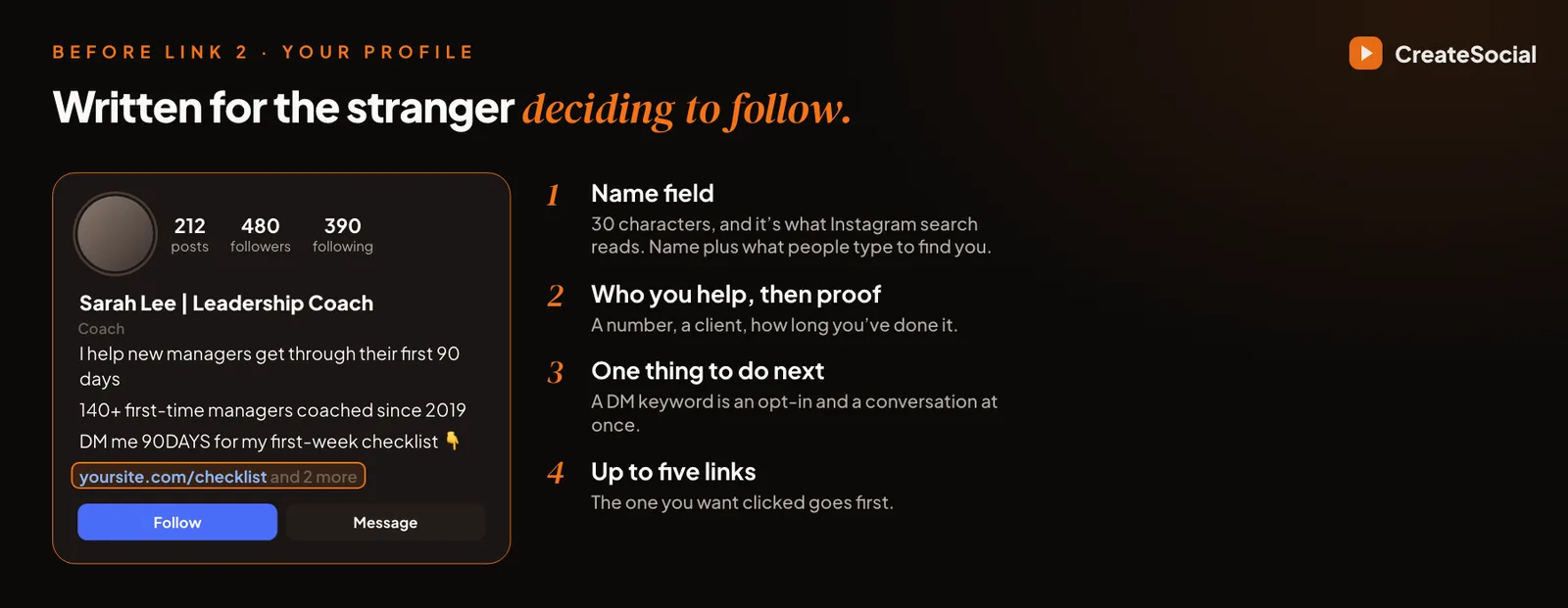 The same mock profile rewritten. Name field: Sarah Lee | Leadership Coach. Bio: I help new managers get through their first 90 days. 140+ first-time managers coached since 2019. DM me 90DAYS for my first-week checklist. Numbered notes beside it: name field, who you help then proof, one thing to do next, the link.